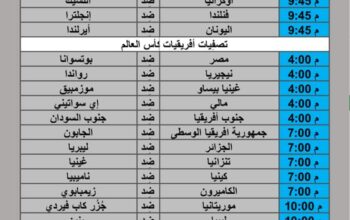 جدول مباريات كرة القدم يوم 2024/9/10 م