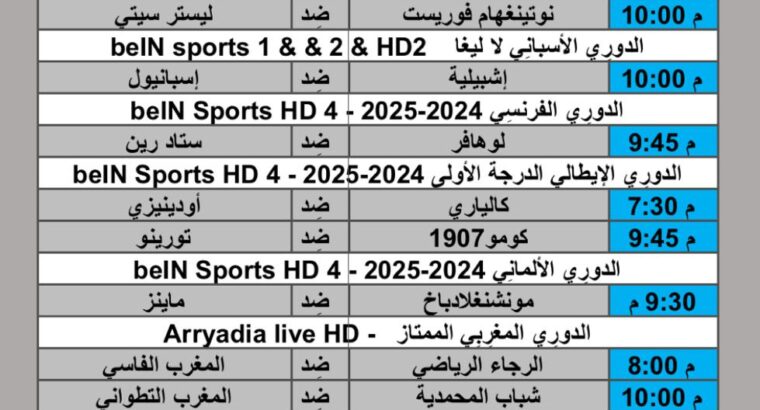 جدول مباريات كرة القدم يوم الجمعة 2024/10/25 م