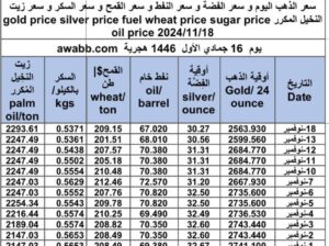 سعر الذهب اليوم و سعر الفضة و سعر النفط و سعر القمح و سعر السكر و سعر زيت النخيل المكرر gold price silver price fuel wheat price sugar price oil price 2024/11/18