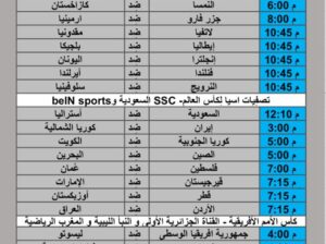 جدول مباريات كرة القدم يوم الخميس 2024/11/14 م مباريات ودية دوري الأمم الأوروبية تصفيات أسيا لكأس العالم كأس الأمم الأفريقية كأس الملك الأسباني