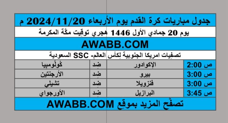 جدول مباريات كرة القدم يوم الخميس 2024/11/21 م الرابطة الجزائرية المحترفة الأولى كأس الملك الأسباني