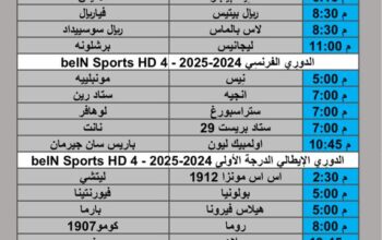 جدول مباريات كرة القدم يوم الأحد 2024/12/15 م الدوري الإنجليزي الممتاز الدوري الفرنسي الممتاز الدوري الاسباني الممتاز الدوري الإيطالي دوري ابطال افريقيا الدوري المغربي الممتاز