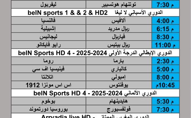 جدول مباريات كرة القدم يوم الأحد 2024/12/22 م