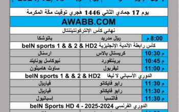 جدول مباريات كرة القدم يوم الأربعاء 2024/12/18 م كأس الإنتركونتيننتال الدوري الفرنسي الممتاز الدوري الأسباني الممتاز كأس رابطة الأندية الإنجليزية
