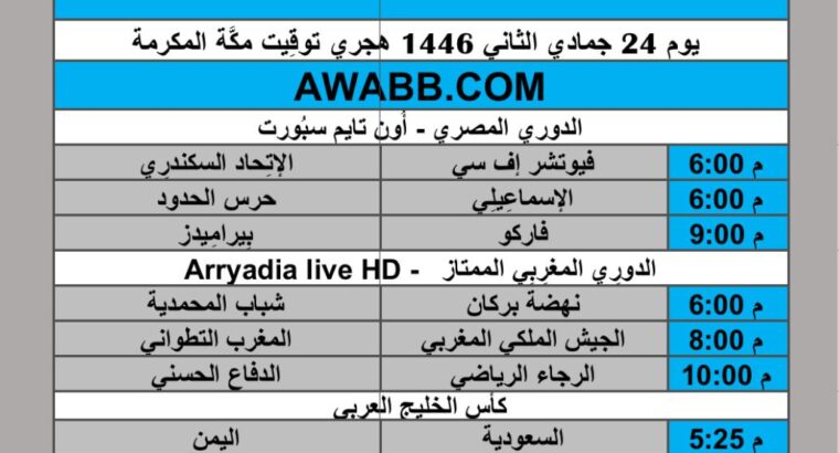 جدول مباريات كرة القدم يوم الأربعاء 2024/12/25 م