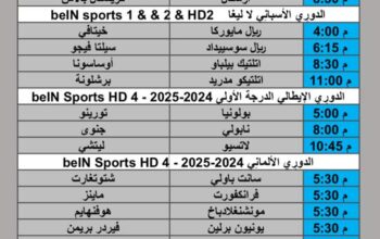 جدول مباريات كرة القدم يوم السبت 2024/12/21 م الدوري الإنجليزي الممتاز الدوري المصري الممتاز الدوري الأسباني الممتاز الدوري الفرنسي الممتاز الدوري الإيطالي الممتاز الدوري الالماني