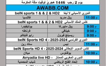 جدول مباريات كرة القدم يوم الجمعة 2025/1/3 م