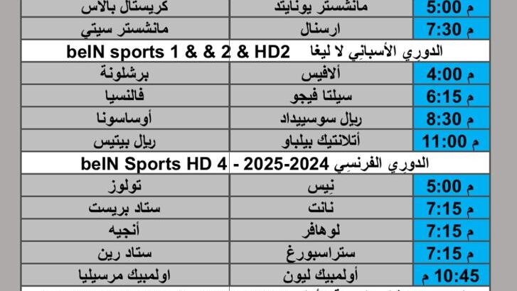 جدول مباريات كرة القدم يوم الأحد 2025/2/2 م