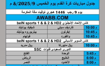 جدول مباريات كرة القدم يوم الخميس 2025/9/& م الدوري السعودي مباريات ودية كأس الأندية الانجليزية