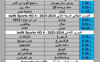 جدول مباريات كرة القدم يوم السبت 2025/1/18 م
