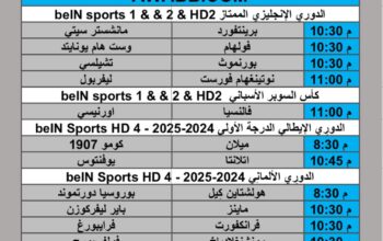 جدول مباريات كرة القدم يوم الثلاثاء 2025/1/14 م