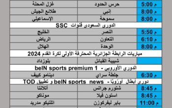 جدول مباريات كرة القدم يوم الثلاثاء 2025/1/21 م
