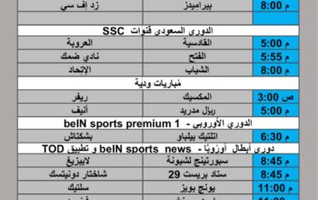 جدول مباريات كرة القدم يوم الأربعاء 2025/1/22 م
