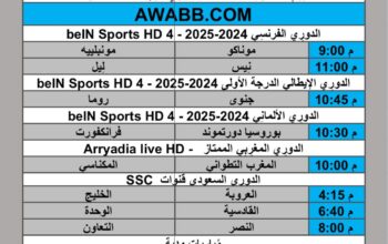 جدول مباريات كرة القدم يوم الجمعة 2025/1/17 م
