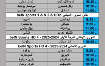 جدول مباريات كرة القدم يوم الأربعاء 2025/1/15 م