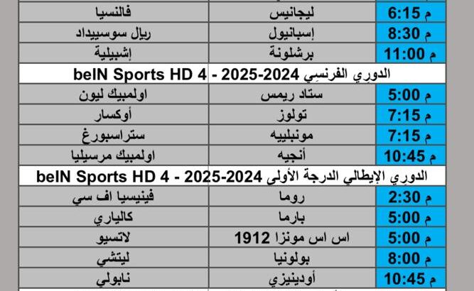 جدول مباريات كرة القدم يوم الأحد 2025/2/9 م
