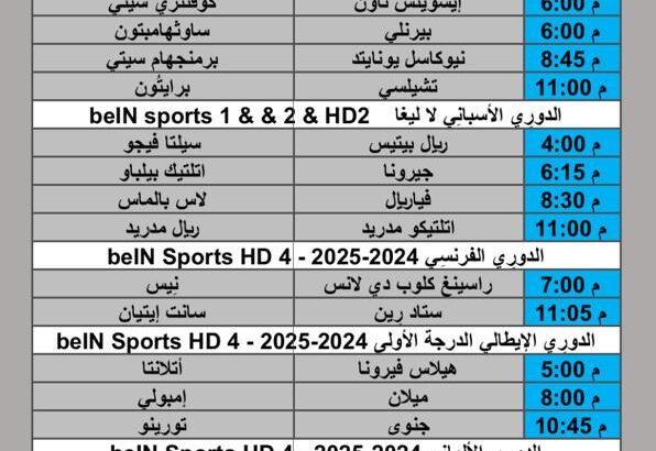 جدول مباريات كرة القدم يوم السبت 2025/2/8 م