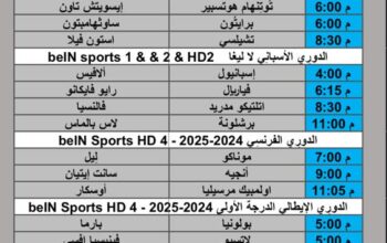 جدول مباريات كرة القدم يوم السبت 2025/2/22 م