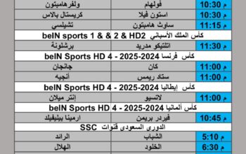 جدول مباريات كرة القدم يوم الثلاثاء 2025/2/25 م