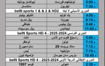 جدول مباريات كرة القدم يوم الأحد 2025/2/23 م