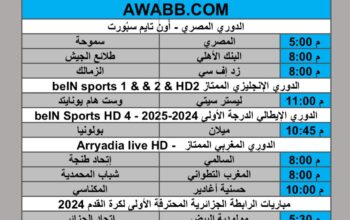 جدول مباريات كرة القدم يوم الخميس 2025/2/27 م