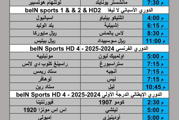 جدول مباريات كرة القدم يوم الأحد 2025/2/16 م