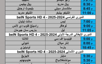 جدول مباريات كرة القدم يوم السبت 2025/2/28 م