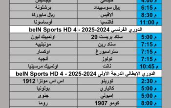جدول مباريات كرة القدم يوم الأحد 2025/2/29 م