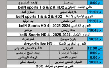 جدول مباريات كرة القدم يوم الجمعة 2025/2/28 م