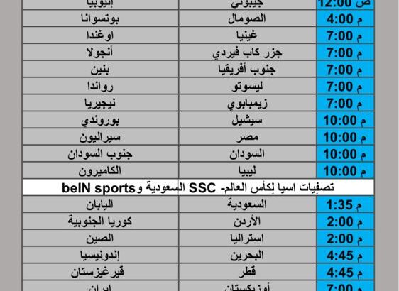 جدول مباريات كرة القدم يوم الثلاثاء 2025/3/25 م