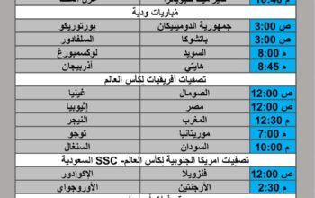 جدول مباريات كرة القدم يوم السبت 2025/3/22 م