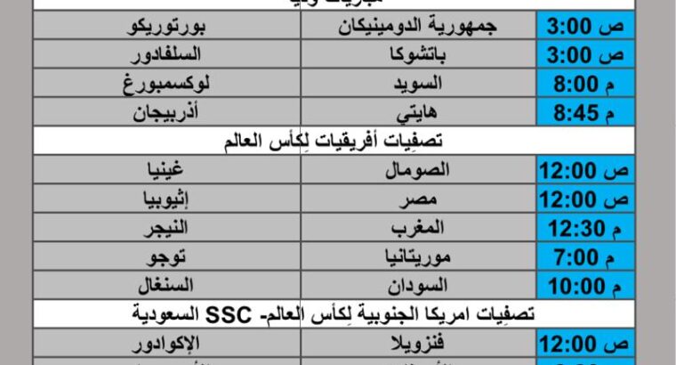 جدول مباريات كرة القدم يوم السبت 2025/3/22 م