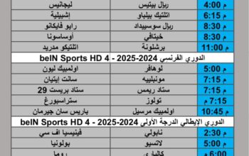 جدول مباريات كرة القدم يوم الأحد 2025/3/16 م