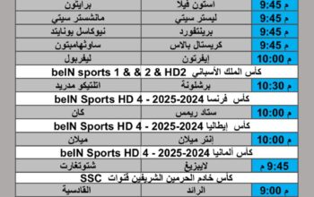 جدول مباريات كرة القدم يوم الأربعاء 2025/4/2 م