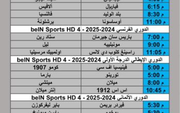 جدول مباريات كرة القدم يوم السبت 2025/3/7 م