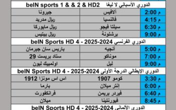 جدول مباريات كرة القدم يوم السبت 2025/4/5 م