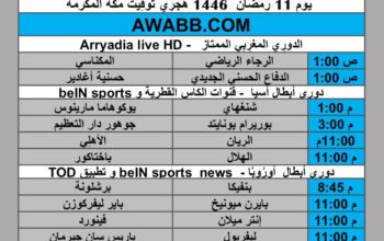 جدول مباريات كرة القدم يوم الثلاثاء 2025/3/11 م