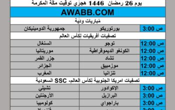 جدول مباريات كرة القدم يوم الأربعاء 2025/3/26 م