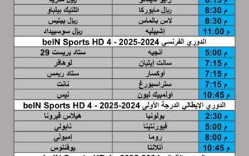 جدول مباريات كرة القدم يوم الأحد 2025/3/8 م