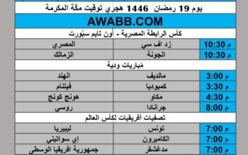 جدول مباريات كرة القدم يوم الأربعاء 2025/3/19 م