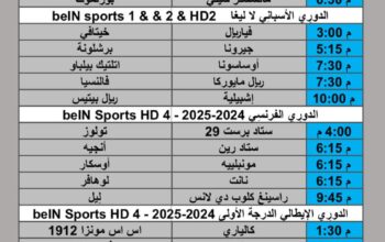 جدول مباريات كرة القدم يوم الأحد 2025/3/30 م