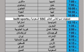 جدول مباريات كرة القدم يوم الخميس 2025/3/20 م