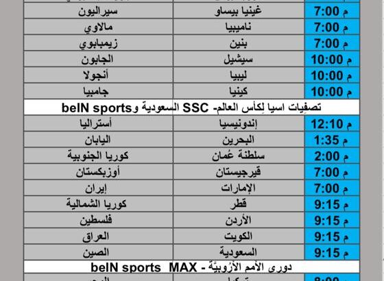 جدول مباريات كرة القدم يوم الخميس 2025/3/20 م