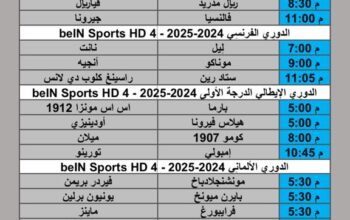 جدول مباريات كرة القدم يوم السبت 2025/3/15 م