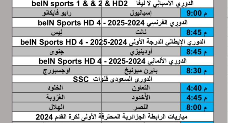 جدول مباريات كرة القدم يوم الجمعة 2025/4/4 م
