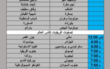 جدول مباريات كرة القدم يوم الجمعة 2025/3/21 م