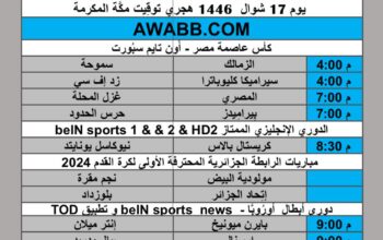 جدول مباريات كرة القدم يوم الأربعاء 2025/4/16 م