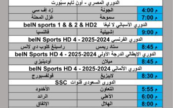 جدول مباريات كرة القدم يوم الجمعة 2025/4/11 م