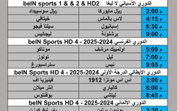جدول مباريات كرة القدم يوم السبت 2025/4/12 م