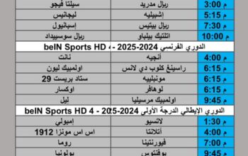 جدول مباريات كرة القدم يوم الأحد 2025/5/4 م